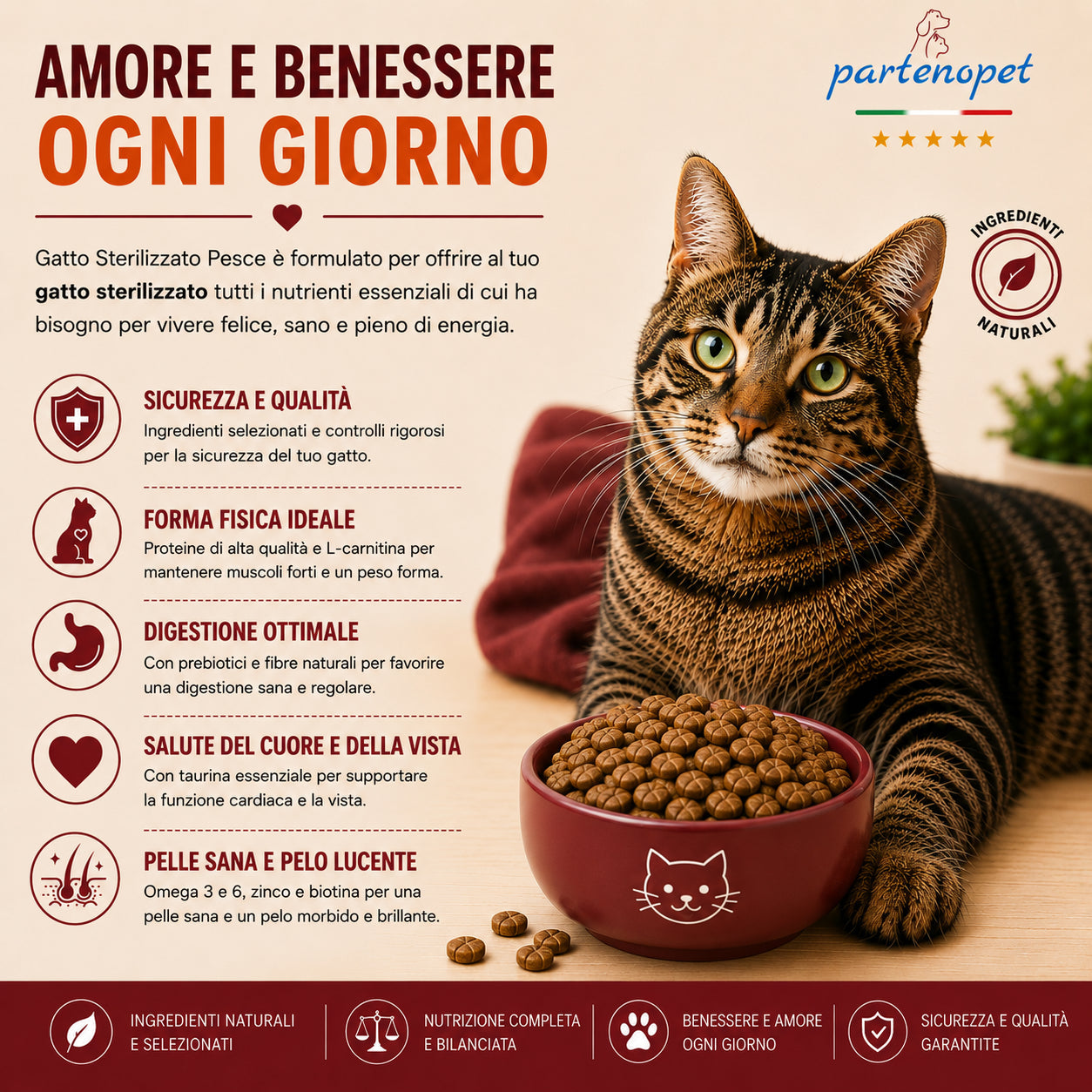 Busta di crocchette al pesce per gatti sterilizzati pressate a freddo senza conservanti e coloranti marca Partenopet da 1,5 kg