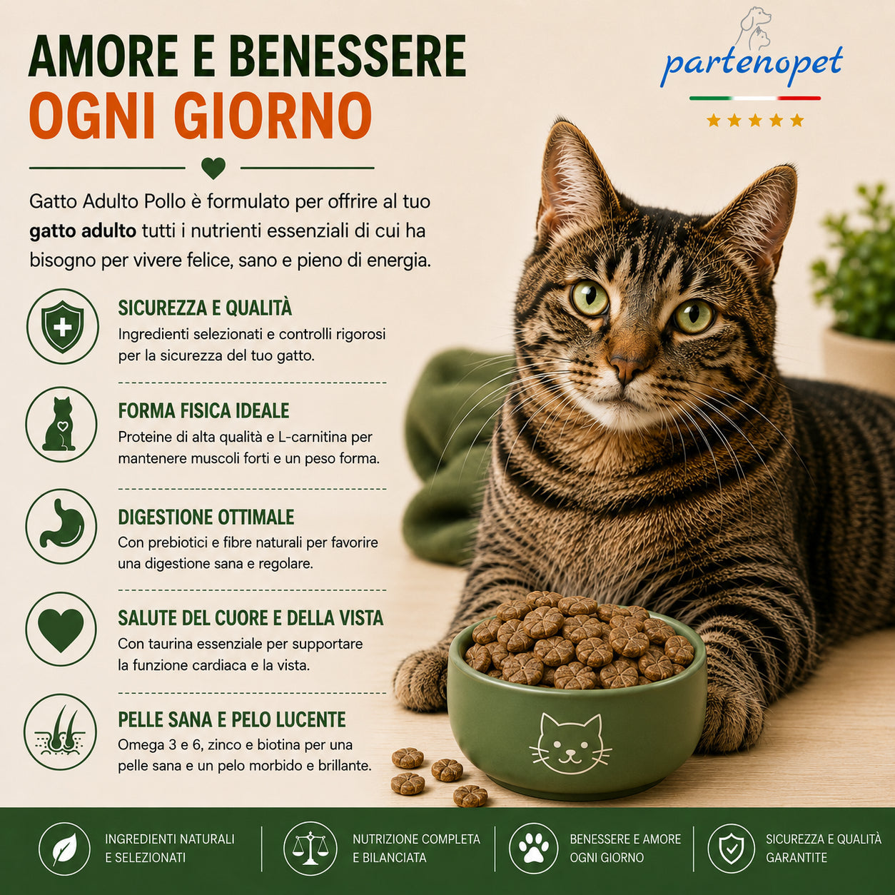 Sacco da 1,5kg crocchette Partenopet Adult Cat al pollo, alimento naturale per gatti adulti pressato a freddo prodotto in Italia, senza conservanti né coloranti, con Taurina e Curcuma.
