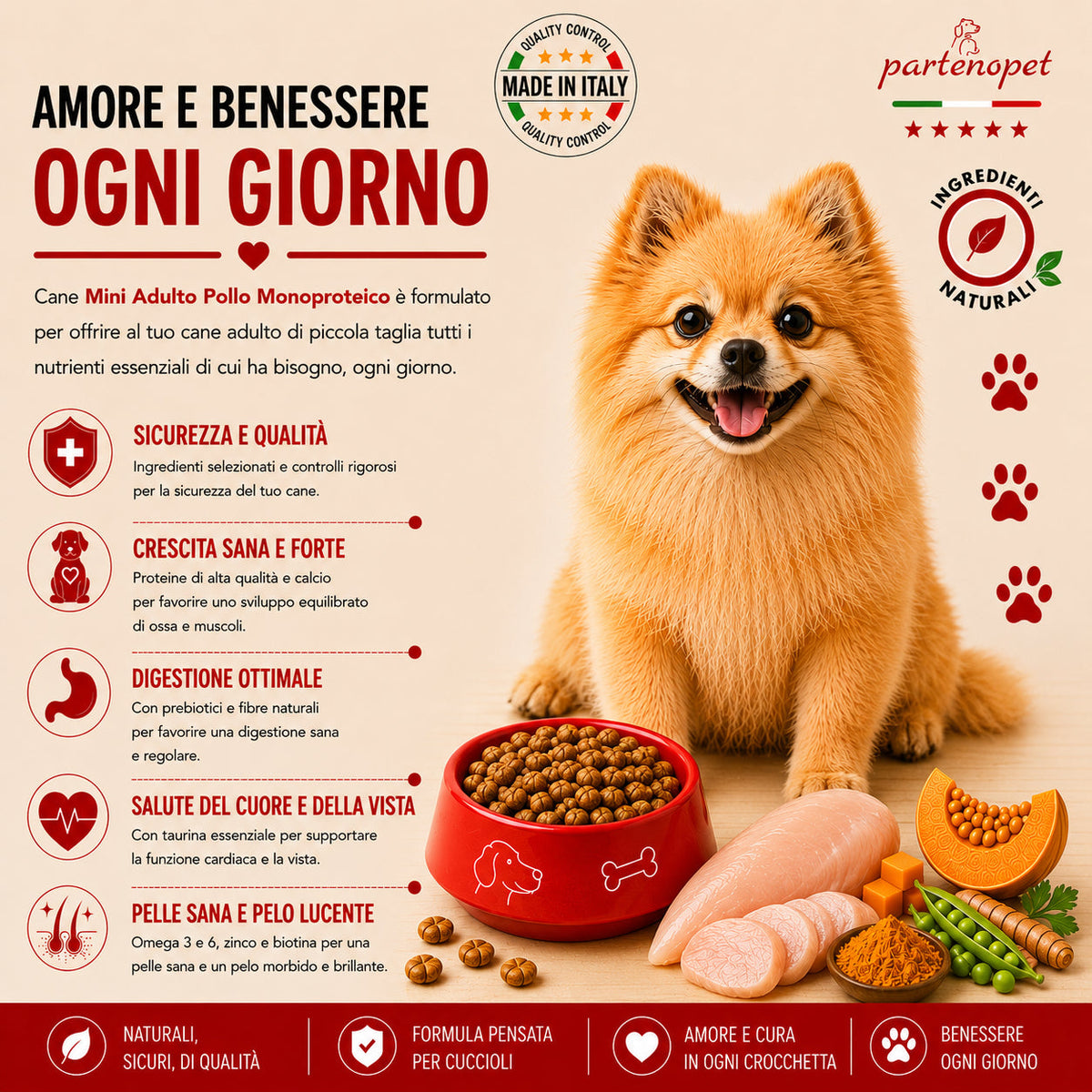 Confezione da 12 kg di crocchette per cani piccoli Partenopet Adult Mini al Pollo e Zucca