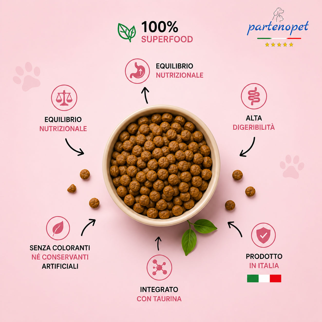 Partenopet Cat Kitten Maiale Crocchette per Gatti Cuccioli pressate a freddo 1,5 kg - Partenopet