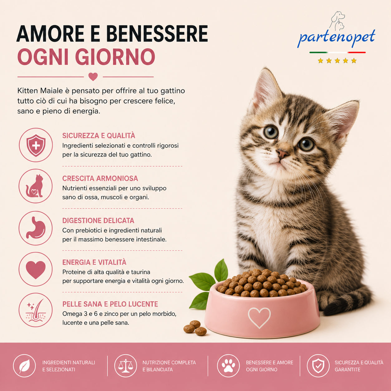Partenopet Cat Kitten Maiale Crocchette per Gatti Cuccioli pressate a freddo 1,5 kg - Partenopet