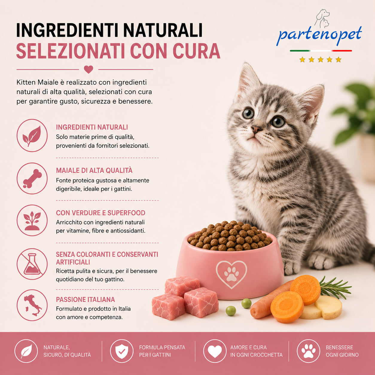 Partenopet Cat Kitten Maiale Crocchette per Gatti Cuccioli pressate a freddo 1,5 kg - Partenopet