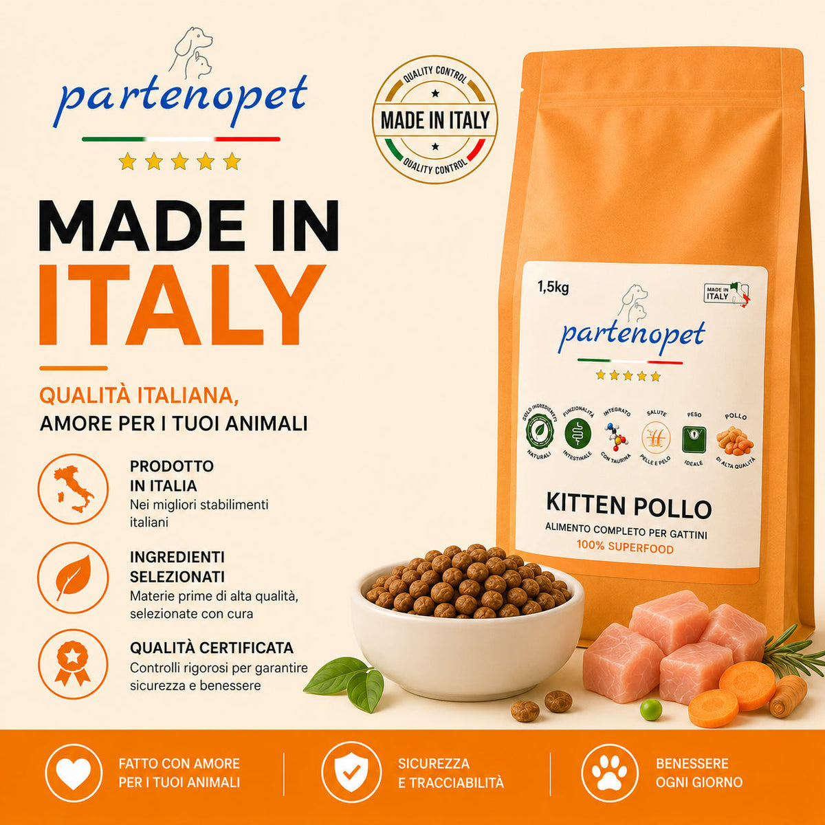 Busta di crocchette al pollo per gatti cuccioli pressate a freddo senza conservanti e coloranti marca Partenopet da 1,5 kg