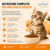 Busta di crocchette al pollo per gatti cuccioli pressate a freddo senza conservanti e coloranti marca Partenopet da 1,5 kg