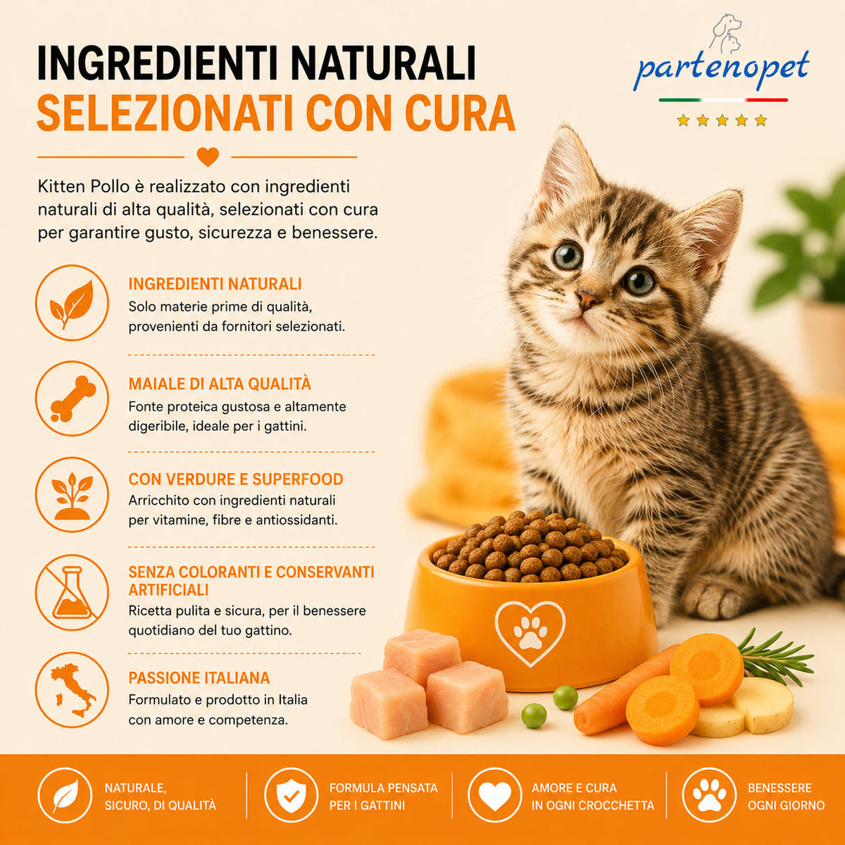 Busta di crocchette al pollo per gatti cuccioli pressate a freddo senza conservanti e coloranti marca Partenopet da 1,5 kg
