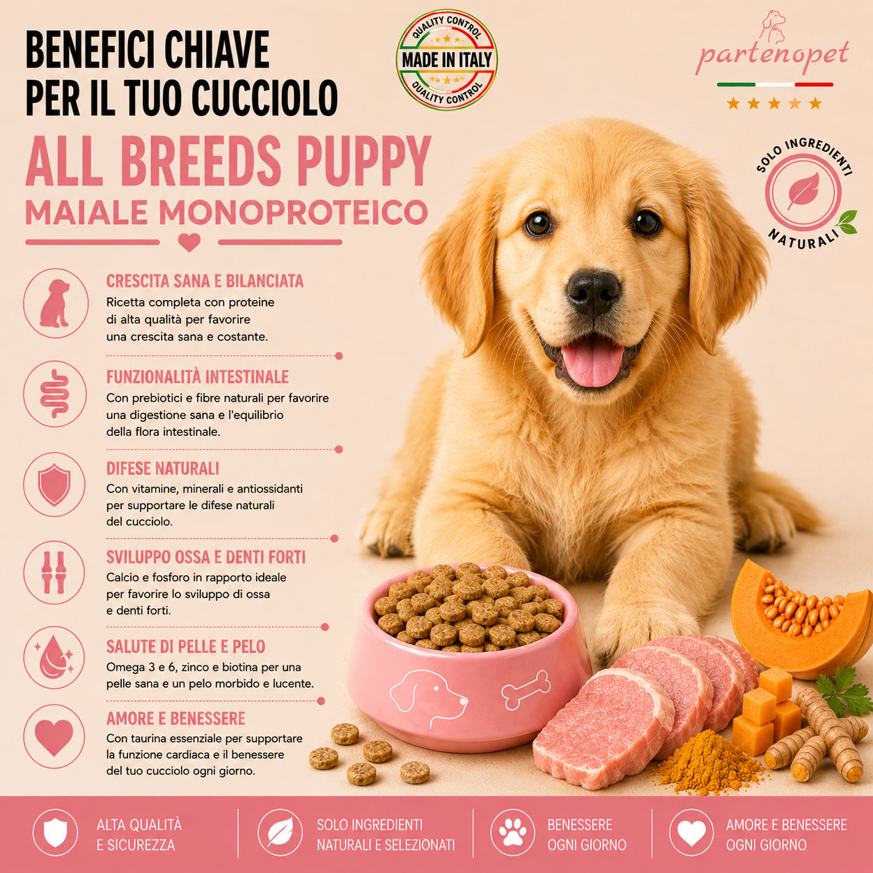 Sacco da 2kg di crocchette Partenopet Puppy al Maiale per cuccioli, alimento monoproteico naturale pressato a freddo prodotto in Italia, con condroprotettori per le articolazioni.