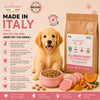 Sacco da 2kg di crocchette Partenopet Puppy al Maiale per cuccioli, alimento monoproteico naturale pressato a freddo prodotto in Italia, con condroprotettori per le articolazioni.
