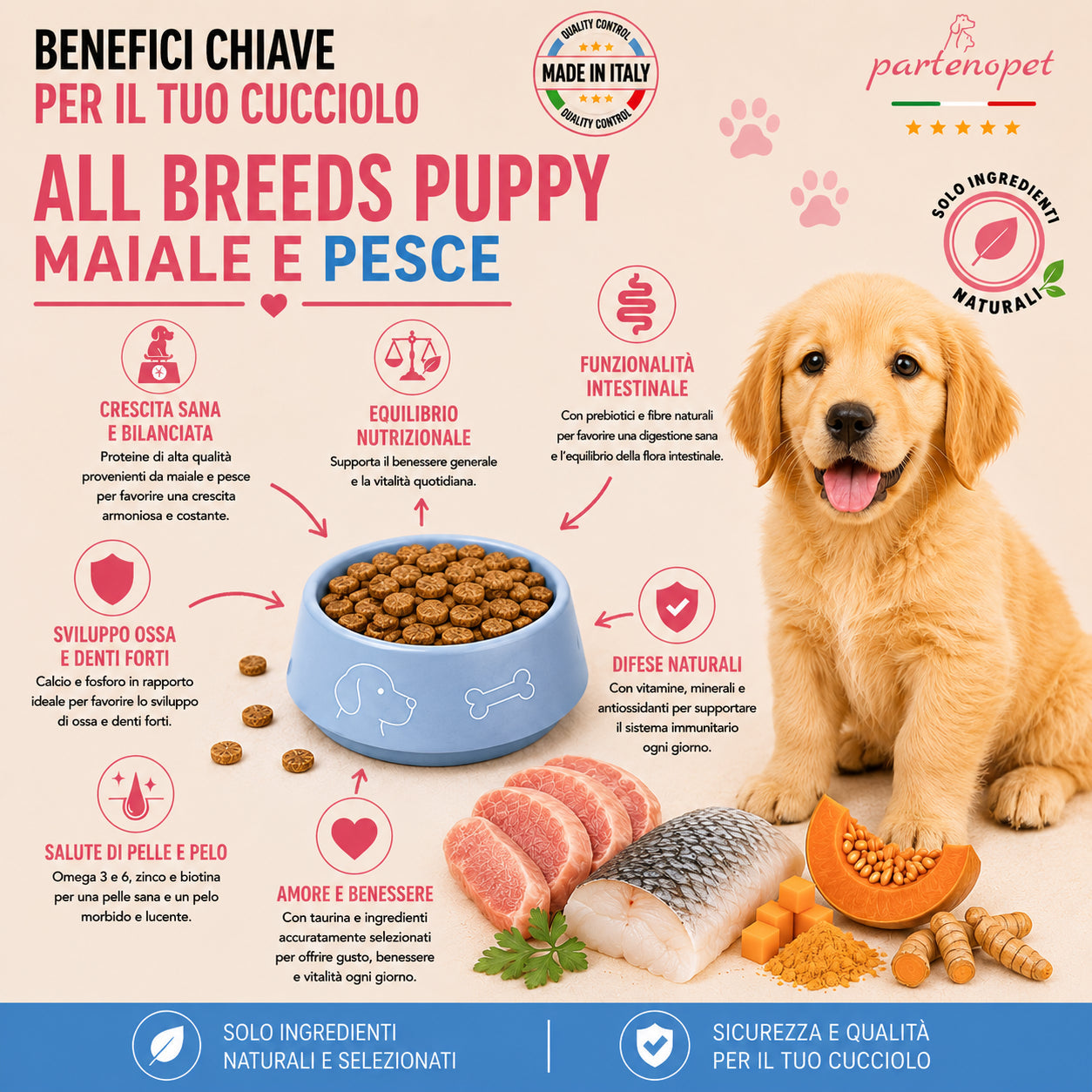 Sacco scorta 12kg crocchette Partenopet Puppy Maiale e Pesce per cuccioli, alimento naturale pressato a freddo prodotto in Italia, con glucosamina e condroitina per lo sviluppo delle articolazioni.