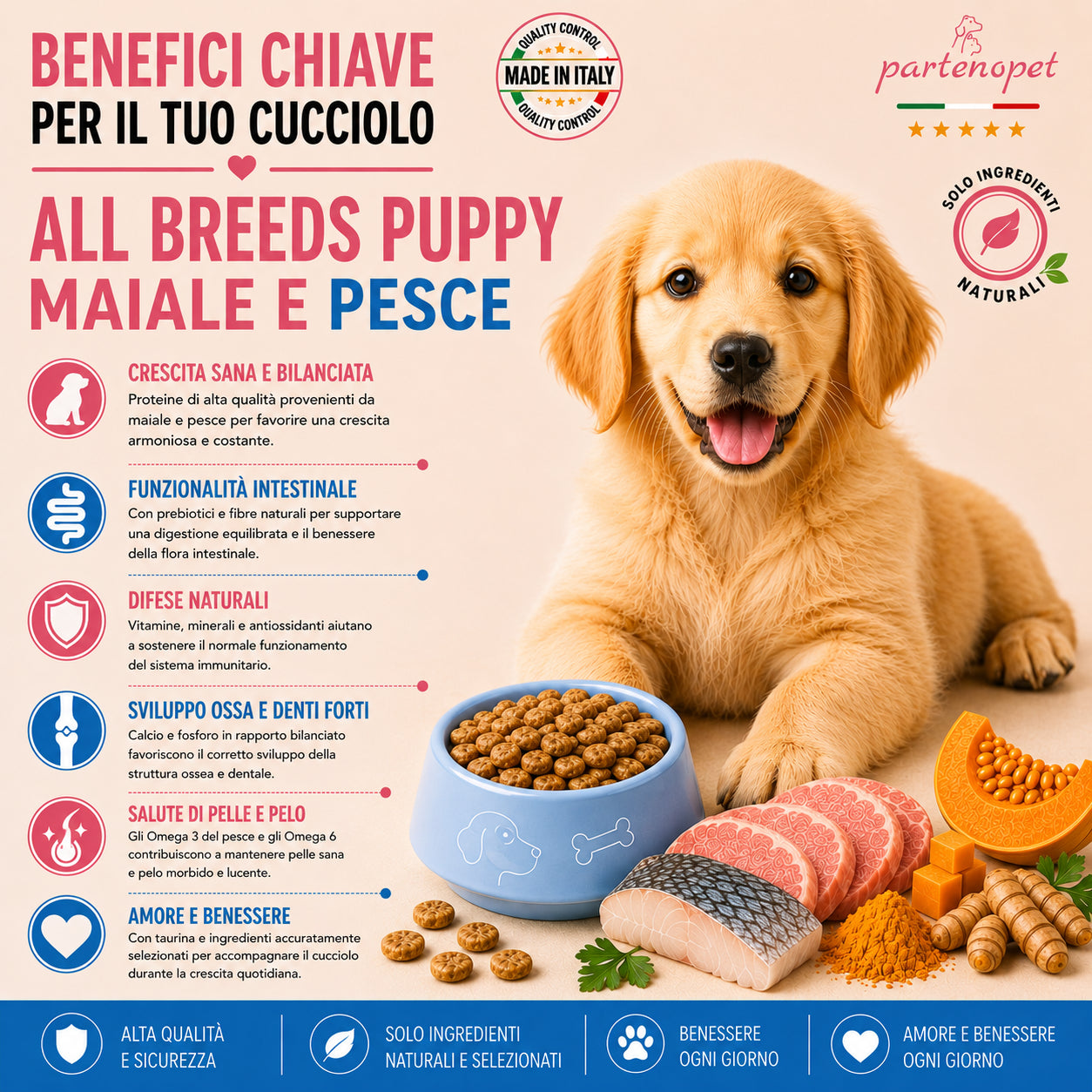 Sacco da 2kg di crocchette Partenopet Puppy Maiale e Pesce per cuccioli, alimento naturale pressato a freddo prodotto in Italia, con glucosamina e condroitina per le articolazioni.