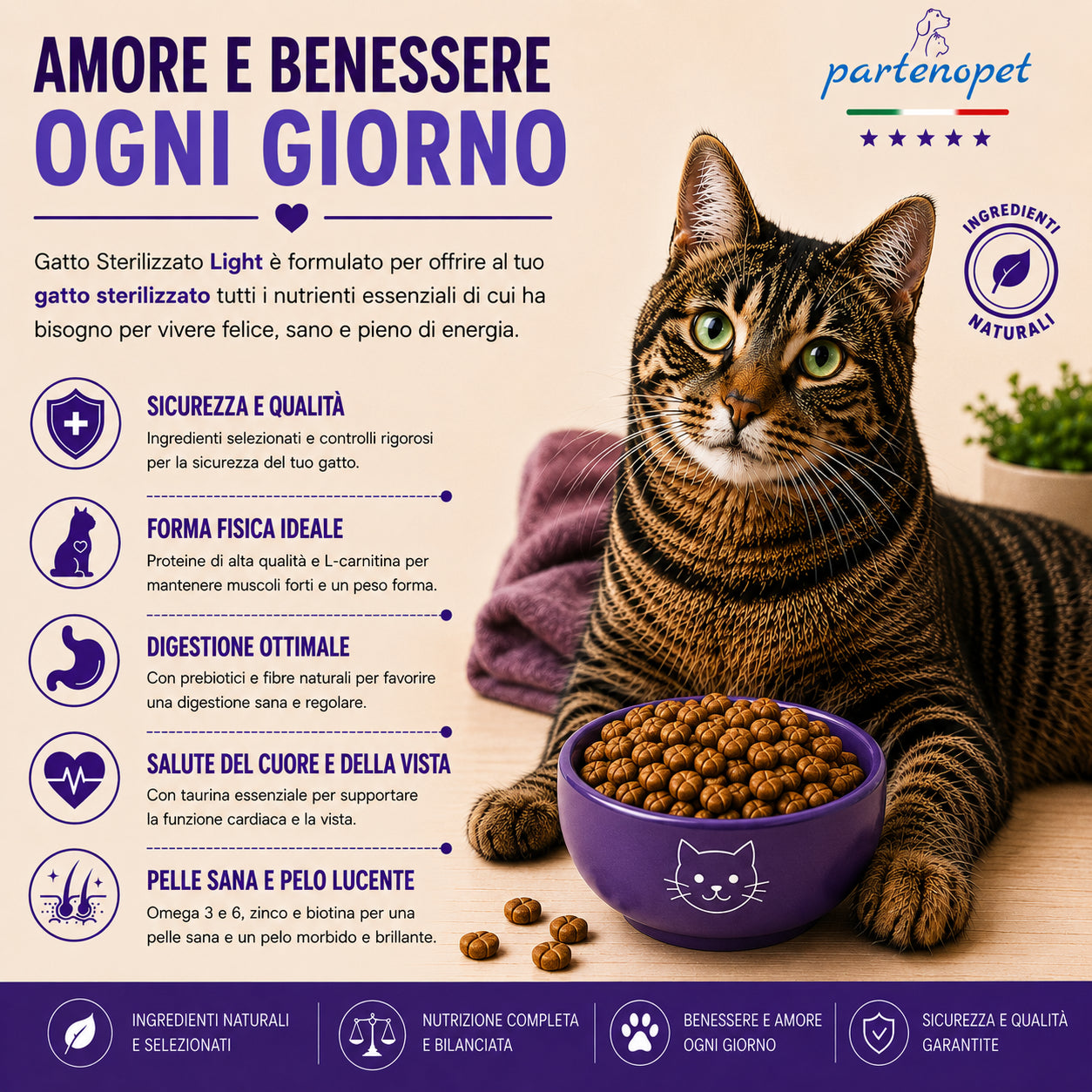 Sacco da 1,5kg di crocchette Partenopet Sterilised Cat Light al maiale per gatti sterilizzati, alimento naturale pressato a freddo prodotto in Italia, senza conservanti né coloranti.