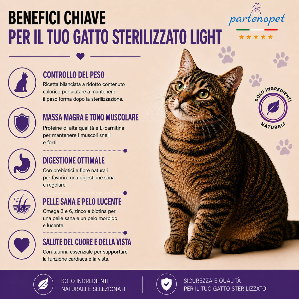Sacco da 1,5kg di crocchette Partenopet Sterilised Cat Light al maiale per gatti sterilizzati, alimento naturale pressato a freddo prodotto in Italia, senza conservanti né coloranti.