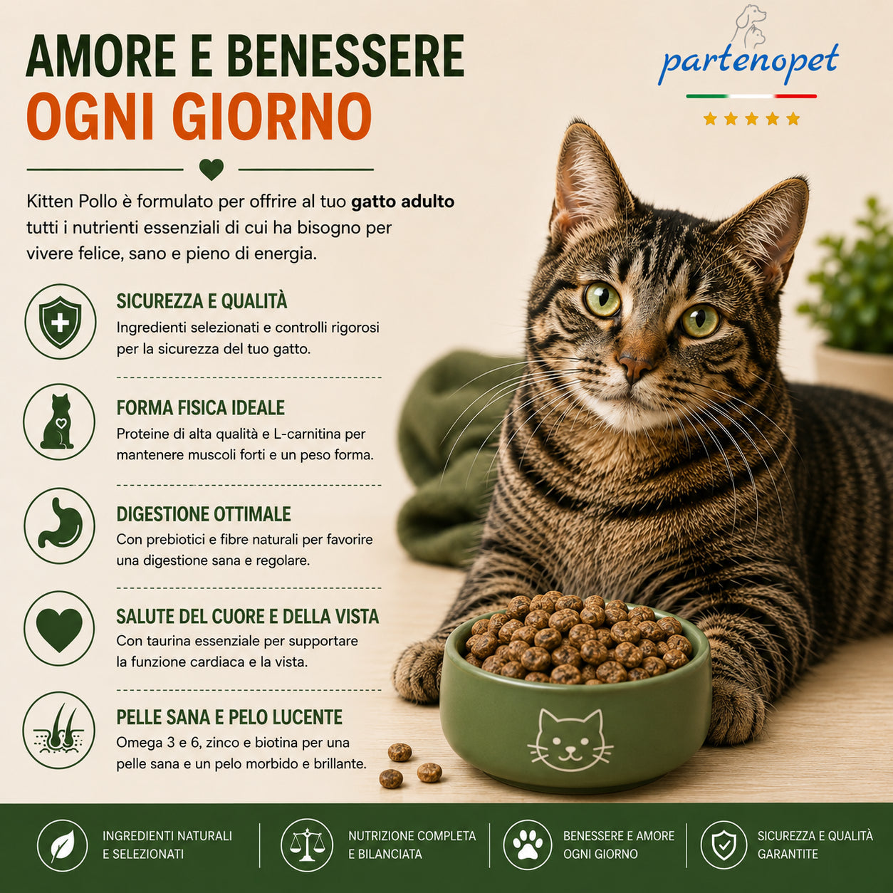 Busta di crocchette al pesce per gatti sterilizzati pressate a freddo senza conservanti e coloranti marca Partenopet da 1,5 kg
