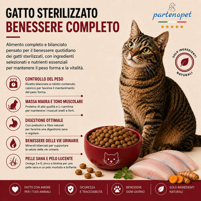 Busta di crocchette al pesce per gatti sterilizzati pressate a freddo senza conservanti e coloranti marca Partenopet da 10 kg