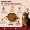 Busta di crocchette al pollo per gatti sterilizzati pressate a freddo senza conservanti e coloranti marca Partenopet da 10 kg